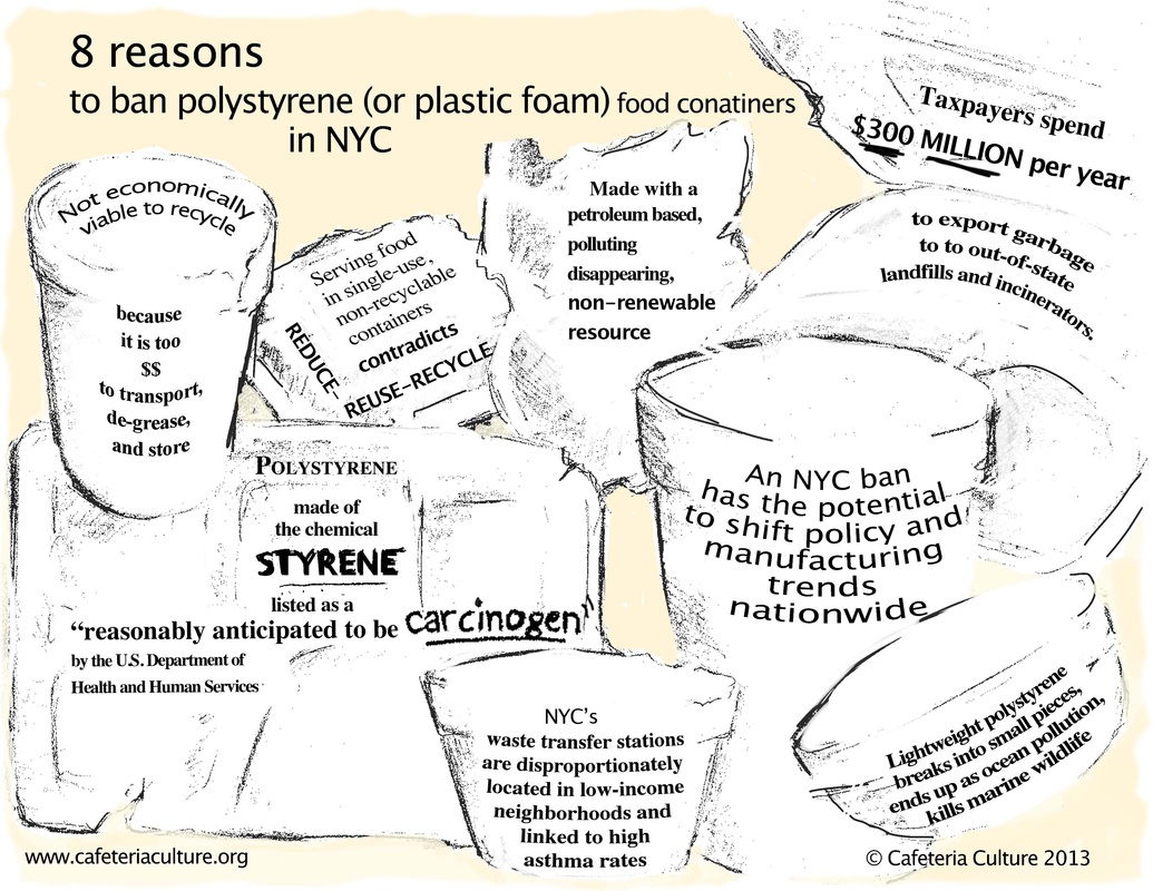 Reasons to ban styrofoam