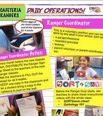 Daily Operations for Cafeteria Ranger Program